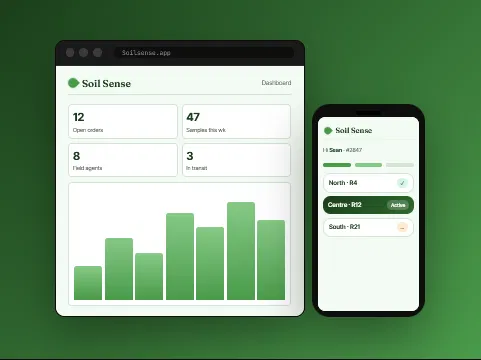 Soil Sense · leaf sampling